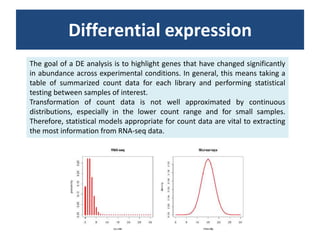 DifferentialexpressionThe goal of a DE analysis is to highlight genes that have changed significantly in abundance across experimental conditions. In general, this means taking a table of summarized count data for each library and performing statistical testing between samples of interest.Transformation of count data is not well approximated by continuous distributions, especially in the lower count range and for small samples. Therefore, statistical models appropriate for count data are vital to extracting the most information from RNA-seq data.