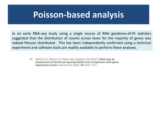 Poisson-basedanalysisIn an early RNA-seq study using a single source of RNA goodness-of-fit statistics suggested that the distribution of counts across lanes for the majority of genes was indeed Poisson distributed . This has been independently confirmed using a technical experiment and software tools are readily available to perform these analyses. 