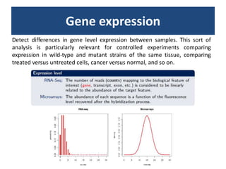 GeneexpressionDetect differences in gene level expression between samples. This sort of analysis is particularly relevant for controlled experiments comparing expression in wild-type and mutant strains of the same tissue, comparing treated versus untreated cells, cancer versus normal, and so on. 