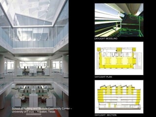 DAYLIGHT MODELING DAYLIGHT PLAN DAYLIGHT  SECTION School of Nursing and Student Community Center – University of Texas – Houston, Texas in partnership with Lake|Flato 