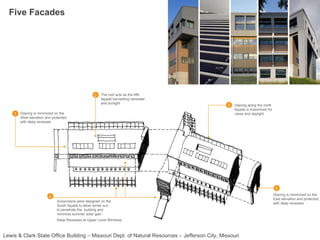 FIVE FACADES Sunscreens were designed on the South façade to allow winter sun to penetrate the  building and minimize summer solar gain Deep Recesses at Upper Level Windows Glazing is minimized on the West elevation and protected with deep recesses 2 4 The roof acts as the fifth façade harvesting rainwater and sunlight 3 Glazing along the north façade is maximized for views and daylight 5 Glazing is minimized on the East elevation and protected with deep recesses 1 Lewis & Clark State Office Building – Missouri Dept. of Natural Resources – Jefferson City, Missouri Five Facades 