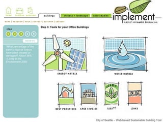 City of Seattle – Web-based Sustainable Building Tool 