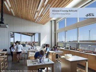 Kiowa County Schools City of Greensburg, Kansas 48% Projected  Energy Savings Kiowa County Schools (K-12) – Greensburg, Kansas  