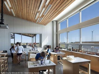 Kiowa County Schools (K-12) – Greensburg, Kansas  