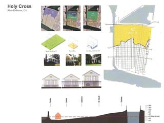 Holy Cross New Orleans, LA 