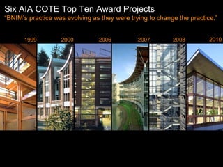 2000 2006 2007 2008 1999 2010 Six AIA COTE Top Ten Award Projects “ BNIM’s practice was evolving as they were trying to change the practice.” 