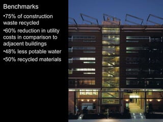 Benchmarks 75% of construction waste recycled 60% reduction in utility costs in comparison to adjacent buildings 48% less potable water 50% recycled materials 