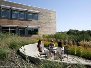 Applebee ’s Support Center – Lenexa, Kansas  