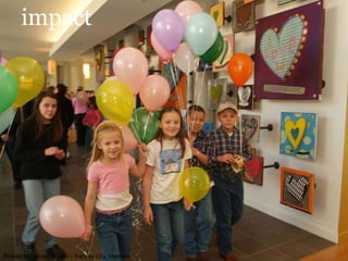 impact Ronald McDonald House – Kansas City, Missouri 