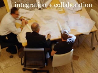 integration + collaboration 