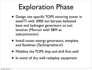 Exploration Phase
                       • Design site speciﬁc TOPS mooring tower in
                         steel/Ti with 2000 ton barytes ballasted
                         base and hydrogen generators to suit
                         location (Mercon with SBM as
                         subcontractor)
                       • Install ocean energy generators, template
                         and ﬂowlines (Technip/others?)
                       • Mobilise the TOPS ship and drill ﬁrst well
                       • In event of dry well redeploy equipment
Thursday, 28 July 11
 