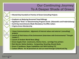 Our Continuing Journey To A Deeper Shade of Green4