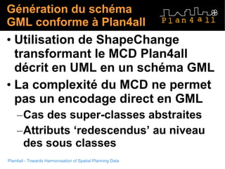 Génération du schéma GML conforme à Plan4all Utilisation de ShapeChange transformant le MCD Plan4all décrit en UML en un schéma GML La complexité du MCD ne permet pas un encodage direct en GML Cas des super-classes abstraites Attributs ‘redescendus’ au niveau des sous classes 