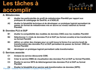 Les tâches à accomplir A- Métadonnées A1 étudier les particularités du profil de métadonnées Plan4All par rapport aux pratiques de catalogage de GeoPAL et d’ADELIE A2 étudier la faisabilité technique et de développer un prototype logiciel permettant de passer du format de métadonnées mis en œuvre au niveau national au format Plan4All. B- Données PLU et SUP B1 étudier la compatibilité des modèles de données CNIG avec les modèles Plan4All  B2 Sélectionner 3- 4 lots de données PLU et SUP (au format covadis) et les transformer au format Plan4All B3 définir un cahier des charges pour un outil (sous la forme d’un service local) de transformation des données PLU et SUP permettant de passer du format  CNIG au format Plan4All B4 développer un prototype logiciel permettant cette transformation C- Services associés C1 Analyse du service découverte CSW,  C2 Créer le service WMS de visualisation des données PLU et SUP au format Plan4All, C3 Étudier le service WFS de téléchargement des données PLU et SUP au format Plan4All  C4 Etudier la faisabilité d’un service web transformation de données (WPS) 