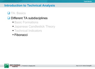 Introduction to Technical Analysis TA: Basics Different TA subdisciplines Basic Formations Japanese Candlestick Theory Technical Indicators Fibonacci   