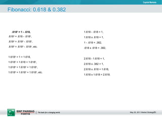 .618 2  = 1 - .618,  .618 3  = .618 - .618 2 ,  .618 4  = .618 2  - .618 3 ,  .618 5  = .618 3  - .618 4 , etc.  1.618 2  = 1 + 1.618,  1.618 3  = 1.618 + 1.618 2 ,  1.618 4  = 1.618 2  + 1.618 3 ,  1.618 5  = 1.618 3  + 1.618 4 , etc.  1.618 - .618 = 1,  1.618 x .618 = 1,  1 - .618 = .382,  .618 x .618 = .382,  2.618 - 1.618 = 1,  2.618 x .382 = 1,  2.618 x .618 = 1.618,  1.618 x 1.618 = 2.618.  Fibonacci: 0.618 & 0.382 