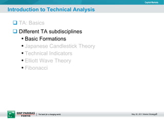 Introduction to Technical Analysis TA: Basics Different TA subdisciplines Basic Formations Japanese Candlestick Theory Technical Indicators Elliott Wave Theory Fibonacci  