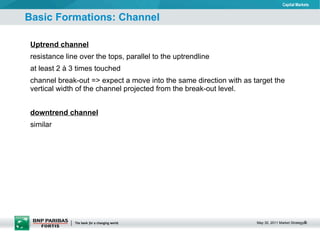 Basic Formations: Channel Uptrend channel resistance line over the tops, parallel to the uptrendline at least 2 à 3 times touched channel break-out => expect a move into the same direction with as target the vertical width of the channel projected from the break-out level.  downtrend channel similar 
