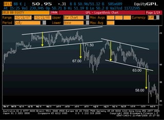 71.50 67.00 63.00 58.00 