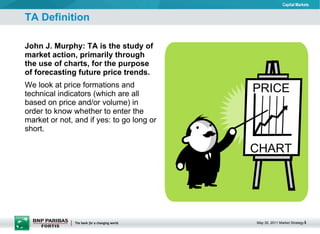 John J. Murphy: TA is the study of market action, primarily through the use of charts, for the purpose of forecasting future price trends.  We look at price formations and technical indicators (which are all based on price and/or volume) in order to know whether to enter the market or not, and if yes: to go long or short. TA Definition PRICE CHART 