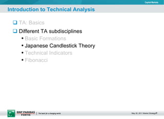 Introduction to Technical Analysis TA: Basics Different TA subdisciplines Basic Formations Japanese Candlestick Theory Technical Indicators Fibonacci  