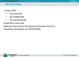 Moving Average 3 kinds of MA :  the simple MA the weighted MA the exponential MA simple MA is most used takes the prices of the X last periods and devides them by X.  Frequently used periods are 20/50/100/200.   