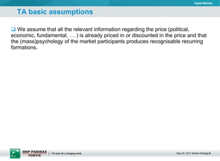TA basic assumptions We assume that all the relevant information regarding the price  (political, economic, fundamental, … )  is already priced in or discounted in the price and that the (mass)psychology of the market participants produces recognisable recurring formations. 