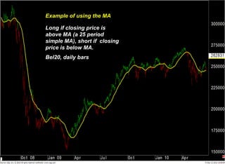 Long if closing price is above MA (a 25 period simple MA), short if  closing price is below MA. Bel20, daily bars Example of using the MA 