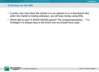 Criticism on the MA  It works very nice when the market is in an uptrend or in a downtrend. But, when the market is trading sideways, you will lose money using MAs.  Which MA to use? A 20/50/100/200 period? The simple/exponential… ? In hindsight it is always easy to tell which one we should have used.  