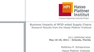 Business Impacts of RFID-aided Supply Chains Research Results from the Hasso Plattner Institute 2011 SAPPHIRE NOW May 16-18, 2011 – Orlando, Florida Matthieu-P. Schapranow Hasso Plattner Institute 