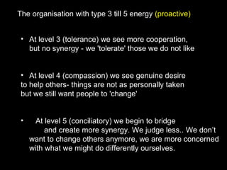 The organisation with type 3 till 5 energy  (proactive) <ul><li>At level 3 (tolerance) we see more cooperation, but no syn...