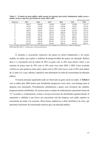 11
Tabela 3 – Evolução do gasto público médio mensal em educação (pré-escola, fundamental, médio, jovens e
adultos, técnica e superior), por décimos de renda, 2003 a 2007.
(R$ dezembro 2009)
Décimos 2003 2004 2005 2006 2007 2008
1 108,77 109,80 118,88 138,68 170,08 191,77
2 118,29 121,00 132,57 154,66 182,21 212,95
3 131,65 134,85 144,79 173,76 199,33 225,91
4 140,18 144,93 156,33 185,40 212,45 247,32
5 152,82 155,95 166,58 200,58 222,29 257,19
6 165,80 168,26 178,13 212,01 239,79 274,73
7 185,93 182,73 194,38 235,78 260,41 299,52
8 212,12 208,90 228,66 272,14 297,79 320,32
9 277,51 276,59 283,35 341,25 371,42 415,95
10 523,72 456,79 516,83 586,43 691,39 801,51
Fonte: microdados das PNADs 2001 a 2007 e INEP (investimentos por aluno, segundo níveis educacionais e estados da federação).
Deflacionado pelo INPC-A – ajustado para o final dos períodos-anos.
É, portanto, o crescimento expressivo dos gastos no ensino fundamental e, em menor
medida, no médio, que explica a melhoria da progressividade dos gastos em educação. Reflexo
disso é o crescimento real da ordem de 80% no gasto com os 40% mais pobres, frente a um
aumento de pouco mais de 50% com os 30% mais ricos entre 2003 e 2008. Como resultado
verificou-se uma queda na razão entre o gasto com os 20% mais ricos e com os 40% mais pobres
de 3,2 para 2,8, o que, ademais, significou uma diminuição na razão de concentração da educação
pública.
O mesmo princípio equalizador pode ser observado no gasto social em saúde. A Tabela 4
com os dados para 2009 mostra uma distribuição progressiva nesse setor, com destaque para as
despesas com internações. Procedimentos ambulatoriais e gastos com servidores são, também,
progressivamente distribuídos. Os recursos para a compra de medicamentos apresentam forma de
“U” invertido; e, evidentemente, os bens e serviços universais são distribuídos equitativamente. O
importante a sublinhar é que houve um crescimento real das despesas com saúde, superior ao
crescimento da renda e do consumo. Dessa forma, ampliou-se o efeito distributivo do setor, que
apresenta coeficientes de concentração menores que o da educação pública.
 