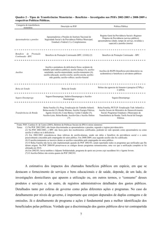 7
Quadro 2 - Tipos de Transferências Monetárias – Benefícios – Investigados nas POFs 2002-2003 e 2008-2009 e
respectivas Políticas Públicas.
Categoria de transferência
monetária
Descrição na POF Política Pública
Aposentadorias e pensões
Aposentadorias e Pensões do Instituto Nacional de
Seguridade Social e da Previdência Publica Municipal,
Estadual e Federal (1) e Complementos
Regime Geral da Previdência Social e Regimes
Próprios de Previdência (serviço público):
aposentadorias (idade, tempo de serviço, invalidez e
especial) e pensões (morte)
Benefício de Prestação
Continuada - BPC
Benefício de Prestação Continuada (BPC, LOAS) (2) Benefício de Prestação Continuada – BPC
Auxílios
Auxílio a portadores de deficiência física; acidente de
trabalho (previdência pública); auxílio doença (3); auxílio-
natalidade; auxílio-maternidade; auxílio-tratamento (4);
auxílio-educação, auxílio-creche; auxílio-escola; auxílio-
mãe guardia; auxílio-velhice; auxílio-funeral
Auxílios do RGPS (benefícios previdenciários ou
acidentários) e benefícios à servidores públicos
Bolsa de Estudo Bolsa de Estudo
Bolsas das agencias de fomento à pesquisa (CNPq e
CAPES)
Seguro-Desemprego
Seguro-Desemprego, Salário-Desemprego e Auxílio-
Desemprego
Seguro-Desemprego
Transferências de Renda
Bolsa Família (5); Prog. Erradicação do Trabalho Infantil;
Bolsa-escola (5); Renda Mínima; Auxílio Energia Elétrica;
Agente Jovem (6); Cesta Básica; Cartão Cidadão (5);
Auxílio-Leite; Bolsa-Renda; Auxílio-Gás e Auxílio Defeso
(7)
Bolsa Família, PETI (P. Erradicação Trab. Infantil) e
Auxílio Jovem do Ministério do Desenvolvimento
Social; Programas Estaduais e Municipais de
Transferência de Renda; Tarifa Social de Energia
Elétrica.
Fonte: POF, Cardoso Jr. & Castro (2005), Boletim de Políticas Sociais do IPEA (vários números)
Notas: (1) Na POF 2002/2003, não foram discriminadas as aposentadorias e pensões, segundo o regime previdenciário.
(2) Na POF 2002/2003, o BPC não fazia parte dos recebimentos codificados, podendo ter sido apurado como aposentadoria ou como
auxílio à velhice ou à deficiência.
(3) Em 2002/2003 considerou-se duas rubricas de auxílio-doença, sendo um deles o benefício da previdência social e o outro
possivelmente concedido pelo empregador do setor público. Em 2008/2009, esse segundo auxílio não foi codificado.
(4) O auxílio-tratamento se inscreve dentre os auxílios concedidos pelo empregador do setor público.
(5) O Bolsa Família não havia sido implementado quando da POF 2002/03, sendo reportados todos os programas que unificados que lhe
deram origem. Na POF 2008/09 preservou-se os códigos desses programas remanescentes, uma vez que a unificação completa só foi
ultimada em 2010.
(6) Em 2002/03, havia também o Adjunto Solidariedade, programa de apoio aos jovens cujo sucedâneo foi o Agente Jovem.
(7) O Auxílio-Defeso não existia quanto da POF 2002/03.
A estimativa dos impactos dos chamados benefícios públicos em espécie, em que se
destacam o fornecimento de serviços e bens educacionais e de saúde, depende, de um lado, de
investigações domiciliares que apurem a utilização ou, em outros termos, o “consumo” desses
produtos e serviços e, de outro, de registros administrativos detalhados dos gastos públicos.
Detalhados tanto por esferas de governo como pelas diferentes ações e programas. No caso do
detalhamento por níveis de governo, é importante que estejam depurados de duplas contagens e de
omissões. Já o detalhamento de programa e ações é fundamental para a melhor identificação dos
beneficiados pelas políticas. Verdade que a discriminação dos gastos públicos deve ter contrapartida
 