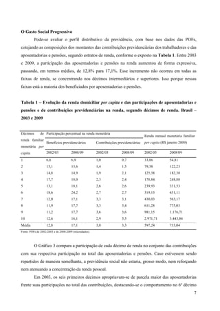 7
O Gasto Social Progressivo
Pode-se avaliar o perfil distributivo da previdência, com base nos dados das POFs,
cotejando as composições dos montantes das contribuições previdenciárias dos trabalhadores e das
aposentadorias e pensões, segundo estratos de renda, conforme o exposto na Tabela 1. Entre 2003
e 2009, a participação das aposentadorias e pensões na renda aumentou de forma expressiva,
passando, em termos médios, de 12,8% para 17,1%. Esse incremento não ocorreu em todas as
faixas de renda, se concentrando nos décimos intermediários e superiores. Isso porque nessas
faixas está a maioria dos beneficiados por aposentadorias e pensões.
Tabela 1 – Evolução da renda domiciliar per capita e das participações de aposentadorias e
pensões e de contribuições previdenciárias na renda, segundo décimos de renda. Brasil –
2003 e 2009
Décimos de
renda familiar
monetária per
capita
Participação percentual na renda monetária
Renda mensal monetária familiar
per capita (R$ janeiro 2009)Benefícios previdenciários Contribuições previdenciárias
2002/03 2008/09 2002/03 2008/09 2002/03 2008/09
1 6,8 6,9 1,0 0,7 33,06 54,81
2 15,1 13,6 1,4 1,5 79,38 122,23
3 14,8 14,9 1,9 2,1 125,38 182,38
4 17,7 18,0 2,3 2,4 178,84 248,88
5 13,1 18,1 2,6 2,6 239,93 331,53
6 18,6 24,2 2,7 2,7 319,13 431,11
7 12,0 17,1 3,3 3,1 430,03 563,17
8 11,9 17,7 3,3 3,4 611,28 775,03
9 11,2 17,7 3,6 3,6 981,15 1.176,71
10 12,6 16,1 2,9 3,5 2.971,71 3.443,84
Média 12,8 17,1 3,0 3,3 597,24 733,04
Fonte: POFs de 2002-2003 e de 2008-2009 (microdados).
O Gráfico 3 compara a participação de cada décimo de renda no conjunto das contribuições
com sua respectiva participação no total das aposentadorias e pensões. Caso estivessem sendo
repartidos de maneira semelhante, a previdência social não estaria, grosso modo, nem reforçando
nem atenuando a concentração da renda pessoal.
Em 2003, os seis primeiros décimos apropriavam-se de parcela maior das aposentadorias
frente suas participações no total das contribuições, destacando-se o comportamento no 6º décimo
 
