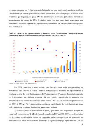 8
e a quase paridade no 1º. Isso era contrabalançado por uma maior participação no total das
contribuições que na das aposentadorias dos 40% mais ricos, com destaque para o diferencial no
9º décimo, que responde por quase 20% das contribuições contra uma participação no total das
aposentadorias de menos de 15%. O décimo mais rico, por outro lado, apresentava uma
participação levemente superior no conjunto das aposentadorias em comparação com seu peso no
bolo contributivo.
Gráfico 3 - Parcela das Aposentadorias (e Pensões) e das Contribuições Previdenciárias por
Décimos de Renda Monetária Domiciliar per capita – 2002/03 e 2008/09
0%
5%
10%
15%
20%
25%
30%
35%
40%
45%
50%
-6,3
-5,4
-4,5
-3,6
-2,7
-1,8
-0,9
0,0
0,9
1,8
2,7
3,6
1º 2º 3º 4º 5º 6º 7º 8º 9º 10º
p
o
nto
s
p
ercentuais
décimos de renda monetária domiciliar per capita
aposentadorias 2002/03 contribuições 2002/03 aposentadorias 2008/09
contribuições 2002/03 diferença 2002/03 diferença 2008/09
Fonte: POFs de 2002-2003 e de 2008-2009 (microdados).
Em 2009, assistiu-se a uma mudança em direção a uma maior progressividade da
previdência, uma vez que o “déficit” entre as participações no montante das aposentadorias e
pensões e no total das contribuições passou do 9º décimo para o 10º décimo, diminuindo, ademais,
os descompassos nos décimos restantes. Há uma grande concentração do montante das
aposentadorias nos extratos mais altos de renda, com os 10% e os 20% mais ricos apropriando-se,
em 2009, de 44% e 61%, respectivamente. Ainda que a distribuição das contribuições seja ainda
mais concentrada, os ganhos distributivos poderiam ser maiores.
As demais formas de transferência de renda, apresentam uma importância marginal na
renda total, como mostra o Gráfico 4. Segundo os dados da POF de 2008-2009, os auxílios (sejam
os de caráter previdenciário, sejam os concedidos pelos empregadores), os programas de
transferência de renda (Bolsa Família e outros) e o seguro-desemprego representavam 1,0% da
 