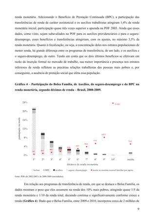 9
renda monetária. Adicionando o Benefício de Prestação Continuada (BPC), a participação das
transferências de renda de caráter assistencial e os auxílios trabalhistas atingiram 1,4% da renda
monetária inicial, participação quase três vezes superior a apurada na POF 2003. Ainda que esses
dados, como visto, sejam subavaliados na POF para os auxílios previdenciários e para o seguro-
desemprego, esses benefícios e transferências atingiriam, com os ajustes, no máximo 3,5% da
renda monetária. Quanto à focalização, ou seja, a concentração deles nos estratos populacionais de
menor renda, há grande diferença entre os programas de transferência, de um lado, e os auxílios e
o seguro-desemprego, de outro. Tendo em conta que os dois últimos benefícios se efetivam em
razão da inserção formal no mercado de trabalho, sua menor importância e presença nos estratos
inferiores de renda refletem as precárias relações trabalhistas das pessoas mais pobres e, por
conseguinte, a ausência de proteção social que afeta essa população.
Gráfico 4 – Participação do Bolsa Família, de Auxílios, do seguro-desemprego e do BPC na
renda monetária, segundo décimos de renda – Brasil, 2008-2009.
5 5
12 2
18 2
1.17 7
7 3 3
2 4 9
3 3 2
4 3 1
5 6 3
7 7 5
3 .4 4 4
0%
4%
8%
12%
16%
20%
24%
1º 2º 3º 4º 5º 6º 7º 8º 9º 10º média
décimos de renda monetária
participaçãonarenda
bolsas BPC auxílios seguro desemprego renda monetária mensal familiar per capita
Fonte: POFs de 2002-2003 e de 2008-2009 (microdados).
Em relação aos programas de transferência de renda, em que se destaca o Bolsa Família, os
dados mostram o peso que eles assumem na renda dos 10% mais pobres, atingindo quase 1/5 da
renda monetária e 1/10 da renda total, decaindo continua e significativamente conforme cresce a
renda (Gráfico 4). Dado que o Bolsa Família, entre 2009 e 2010, incorporou cerca de 2 milhões de
 