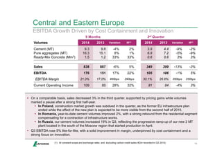 Central and Eastern Europe 
 In Poland, construction market growth was subdued in the quarter, as the former EU infrastructure plan 
ended while the effect of the new plan is expected to be more visible from the second half of 2015. 
 In Romania, year-to-date cement volumes improved 2%, with a strong rebound from the residential segment 
compensating for a contraction of infrastructure works. 
 In Russia, our cement volumes increased 19% in Q3, reflecting the progressive ramp-up of our new 2 MT 
plant located in the south of the Moscow region that started production in April. 
14 
EBITDA Growth Driven by Cost Containment and Innovation 
9 Months 3rd Quarter 
Volumes 2014 2013 Variation lfl(1) 2014 2013 Variation lfl(1) 
Cement (MT) 
9.3 
9.8 
-4% 
2% 
3.9 
4.4 
-9% 
Pure aggregates (MT) 
16.3 
15.1 
8% 
1% 
6.9 
7.2 
-5% 
Ready-Mix Concrete (Mm3) 
1.5 
1.2 
33% 
33% 
0.6 
0.6 
3% 
-2% 
-9% 
3% 
Sales 838 887 -6% 5% 349 399 -13% -3% 
EBITDA 176 151 17% 22% 105 106 -1% 5% 
EBITDA Margin 21.0% 17.0% 400bps 290bps 30.1% 26.6% 350bps 230bps 
Current Operating Income 109 85 28% 32% 81 84 -4% 3% 
 On a comparable basis, sales decreased 3% in the third quarter, supported by pricing gains while volumes 
marked a pause after a strong first half-year. 
 Q3 EBITDA rose 5% like-for-like, with a solid improvement in margin, underpinned by cost containment and a 
strong focus on innovation. 
(1) At constant scope and exchange rates, and excluding carbon credit sales (€2m recorded in Q3 2014) 
 