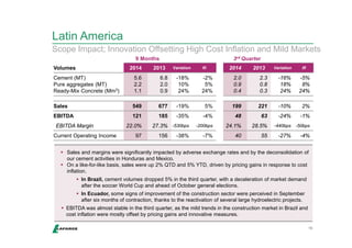 Latin America 
Scope Impact; Innovation Offsetting High Cost Inflation and Mild Markets 
16 
9 Months 3rd Quarter 
Volumes 2014 2013 Variation lfl 2014 2013 Variation lfl 
Cement (MT) 
5.6 
6.8 
-18% 
-2% 
2.0 
2.3 
-16% 
Pure aggregates (MT) 
2.2 
2.0 
10% 
5% 
0.9 
0.8 
18% 
Ready-Mix Concrete (Mm3) 
1.1 
0.9 
24% 
24% 
0.4 
0.3 
24% 
-5% 
8% 
24% 
Sales 549 677 -19% 5% 199 221 -10% 2% 
EBITDA 121 185 -35% -4% 48 63 -24% -1% 
EBITDA Margin 22.0% 27.3% -530bps -200bps 24.1% 28.5% -440bps -50bps 
Current Operating Income 97 156 -38% -7% 40 55 -27% -4% 
 Sales and margins were significantly impacted by adverse exchange rates and by the deconsolidation of 
our cement activities in Honduras and Mexico. 
 On a like-for-like basis, sales were up 2% QTD and 5% YTD, driven by pricing gains in response to cost 
inflation. 
 In Brazil, cement volumes dropped 5% in the third quarter, with a deceleration of market demand 
after the soccer World Cup and ahead of October general elections. 
 In Ecuador, some signs of improvement of the construction sector were perceived in September 
after six months of contraction, thanks to the reactivation of several large hydroelectric projects. 
 EBITDA was almost stable in the third quarter, as the mild trends in the construction market in Brazil and 
cost inflation were mostly offset by pricing gains and innovative measures. 
 