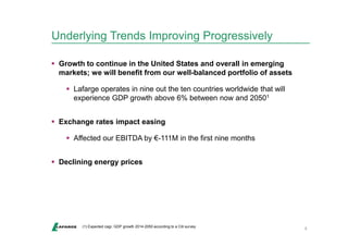 Underlying Trends Improving Progressively 
5 
 Growth to continue in the United States and overall in emerging 
markets; we will benefit from our well-balanced portfolio of assets 
 Lafarge operates in nine out the ten countries worldwide that will 
experience GDP growth above 6% between now and 20501 
 Exchange rates impact easing 
 Affected our EBITDA by €-111M in the first nine months 
 Declining energy prices 
(1) Expected cagr. GDP growth 2014-2050 according to a Citi survey 
 