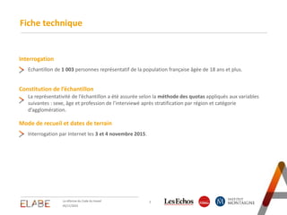 Interrogation
Fiche technique
2
Constitution de l’échantillon
Mode de recueil et dates de terrain
La représentativité de l’échantillon a été assurée selon la méthode des quotas appliqués aux variables
suivantes : sexe, âge et profession de l’interviewé après stratification par région et catégorie
d’agglomération.
Echantillon de 1 003 personnes représentatif de la population française âgée de 18 ans et plus.
Interrogation par Internet les 3 et 4 novembre 2015.
05/11/2015
La réforme du Code du travail
 
