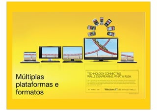 Múltiplas
plataformas e
formatos
 
