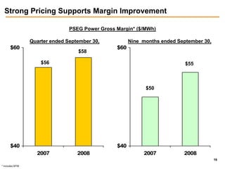 public serviceenterprise group 3Q 2008 slides