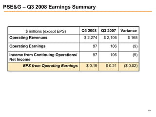 public serviceenterprise group 3Q 2008 slides