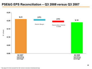 public serviceenterprise group 3Q 2008 slides