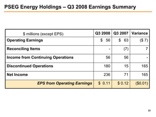 public serviceenterprise group 3Q 2008 slides