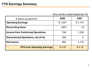 public serviceenterprise group 3Q 2008 slides