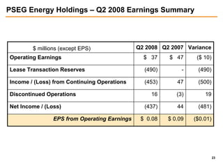 public serviceenterprise group 2Q_2008_Webcast_Slides_FINAL