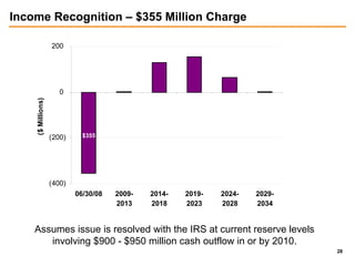 public serviceenterprise group 2Q_2008_Webcast_Slides_FINAL