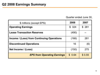 public serviceenterprise group 2Q_2008_Webcast_Slides_FINAL