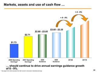 public serviceenterprise group UBS061808